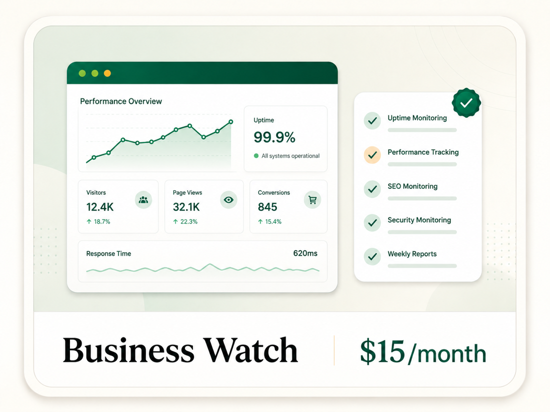 Business Watch monitoring preview for performance, mobile, and trust checks.